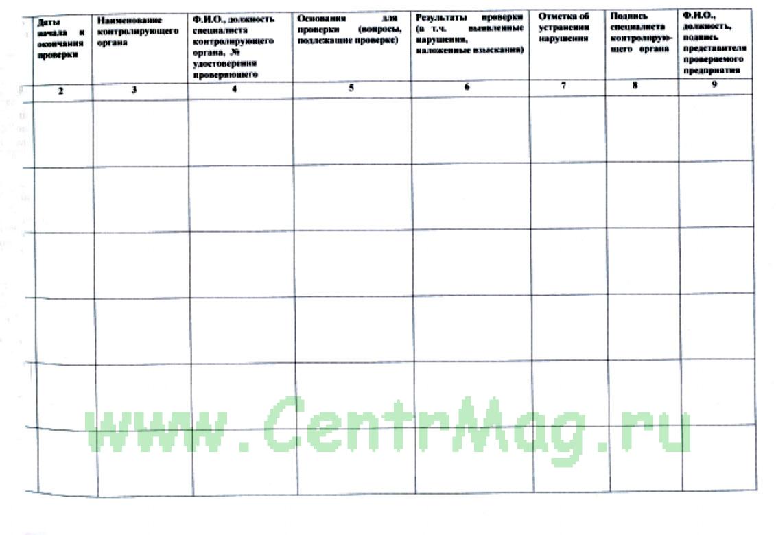 Образец журнал учета мероприятий по контролю образец