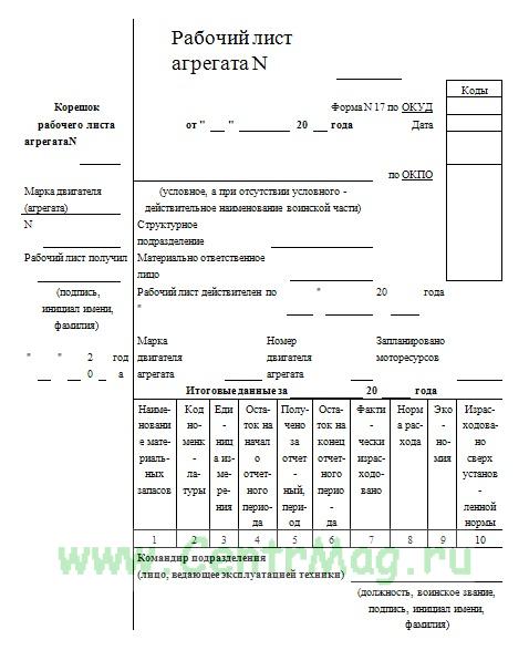 Рабочий лист агрегата образец заполнения