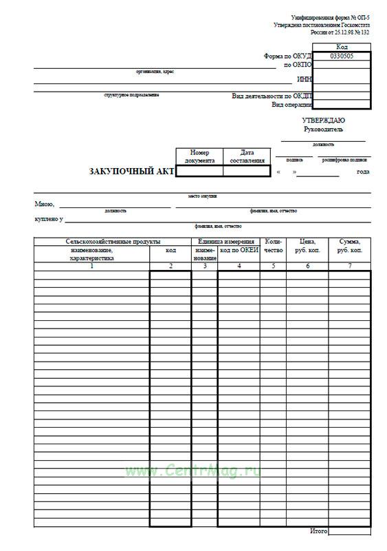 Акт закупки. Форма закупочного акта у физического лица ОП-5. Форма ОП-5 закупочный акт образец заполнения. Унифицированную форму № ОП-5 «закупочный акт»бланк. Закупочный акт образец.