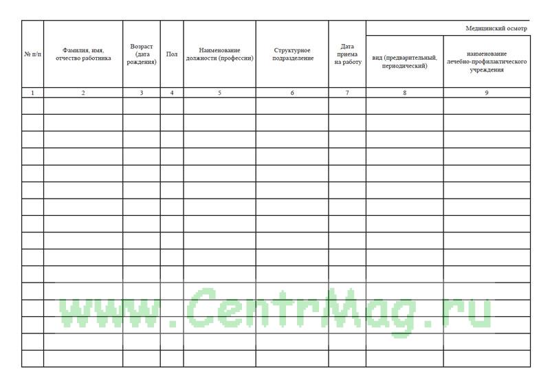 Форма календарного плана проведения периодических медицинских осмотров