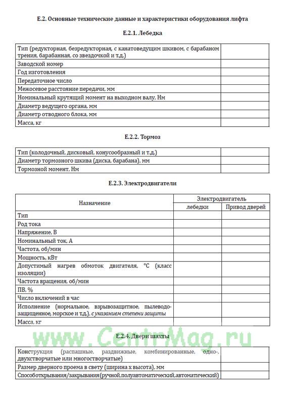 Паспорт на электрооборудование образец