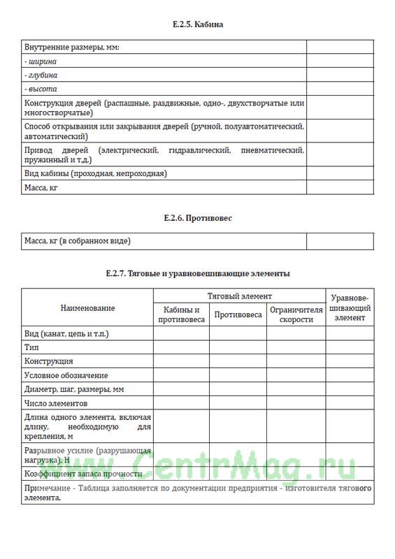 Паспорт на электрооборудование образец