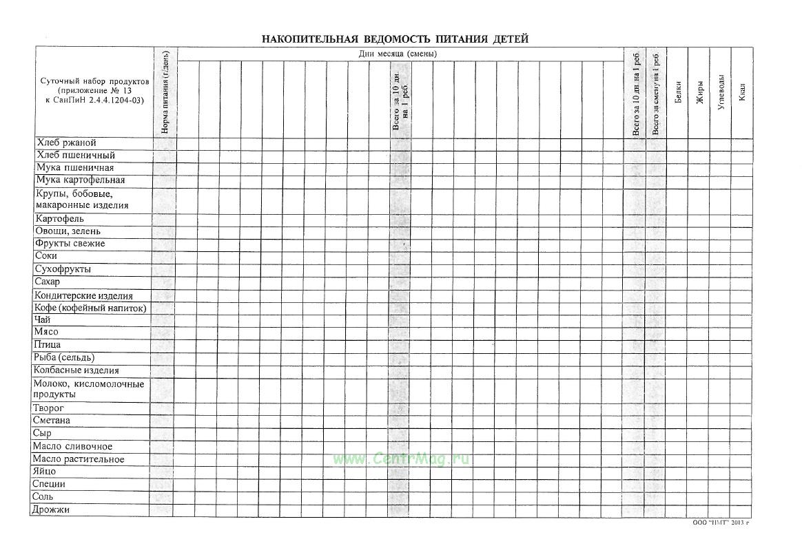 Накопительная ведомость по приходу продуктов питания форма 0504037 образец